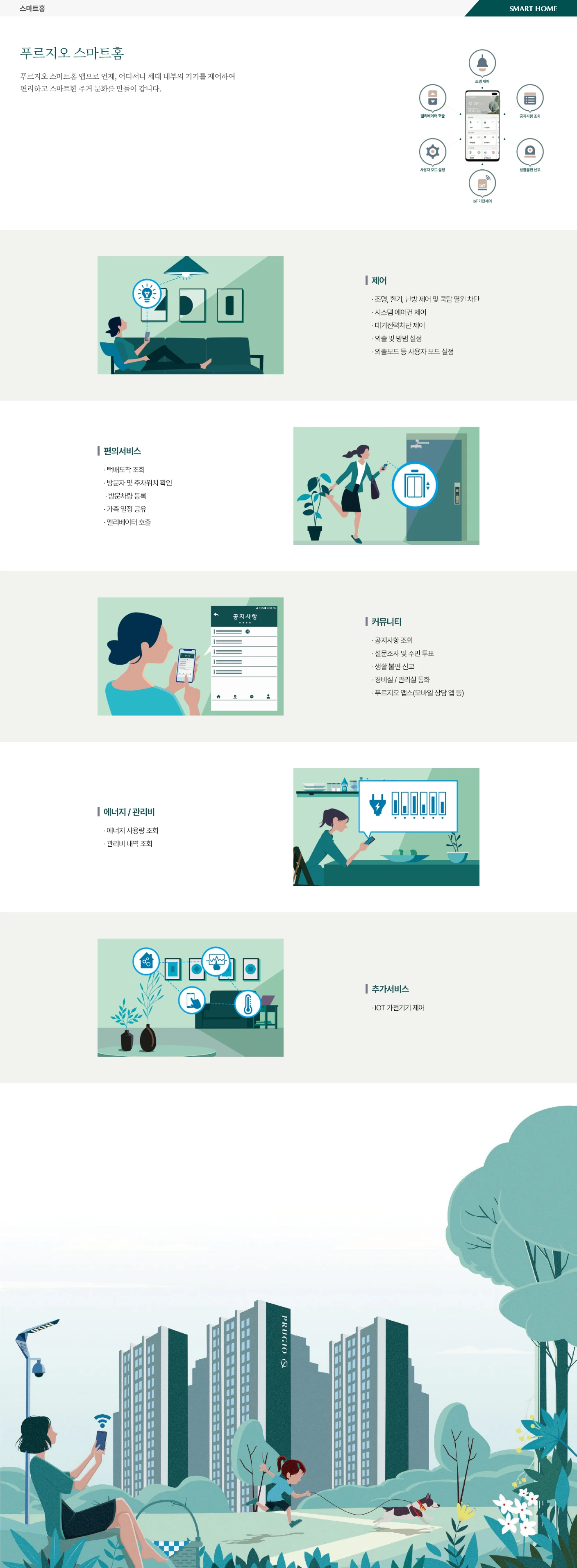 Smart System